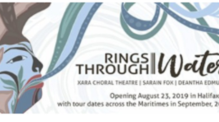Rings Through Water