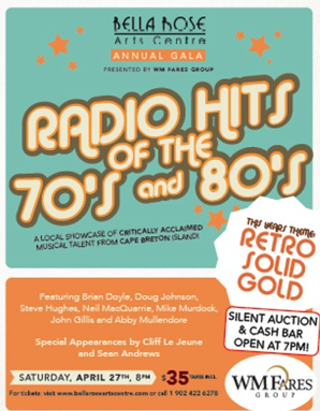 Image: Radio Hits of the '70s and '80s