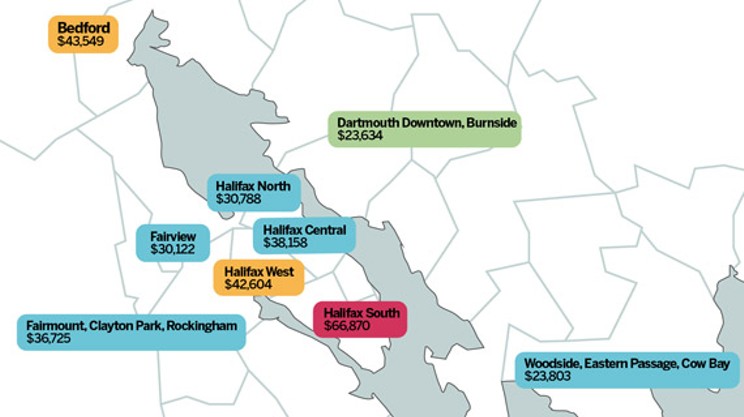 Halifax’s housing costs remain (relatively) affordable
