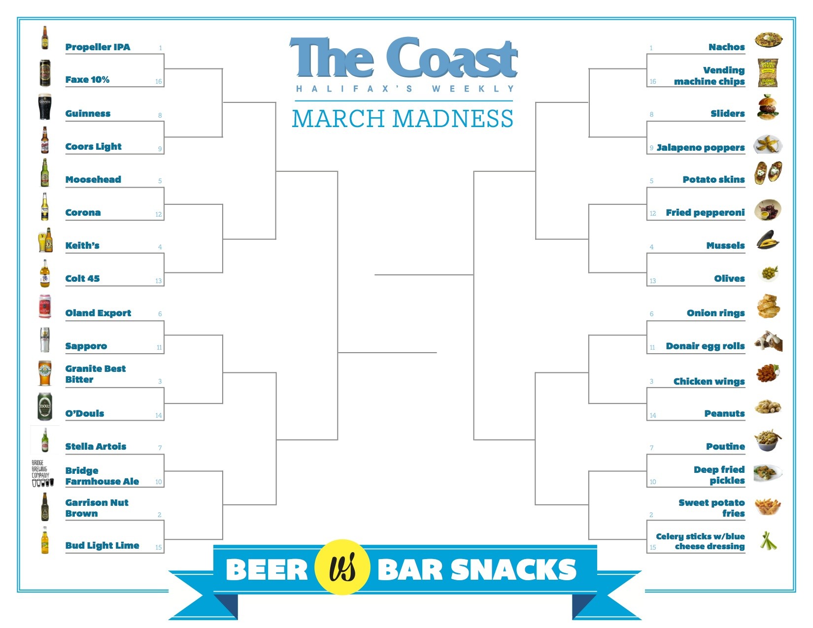 March Madness: Beer vs Bar snacks