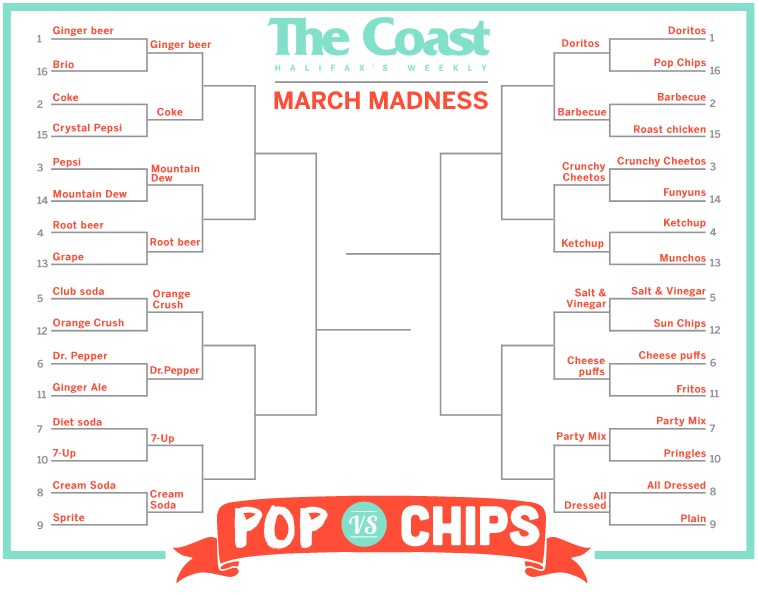 March Madness Day 11: Orange Crush vs. Dr. Pepper & Salt & Vinegar vs. Cheese puffs