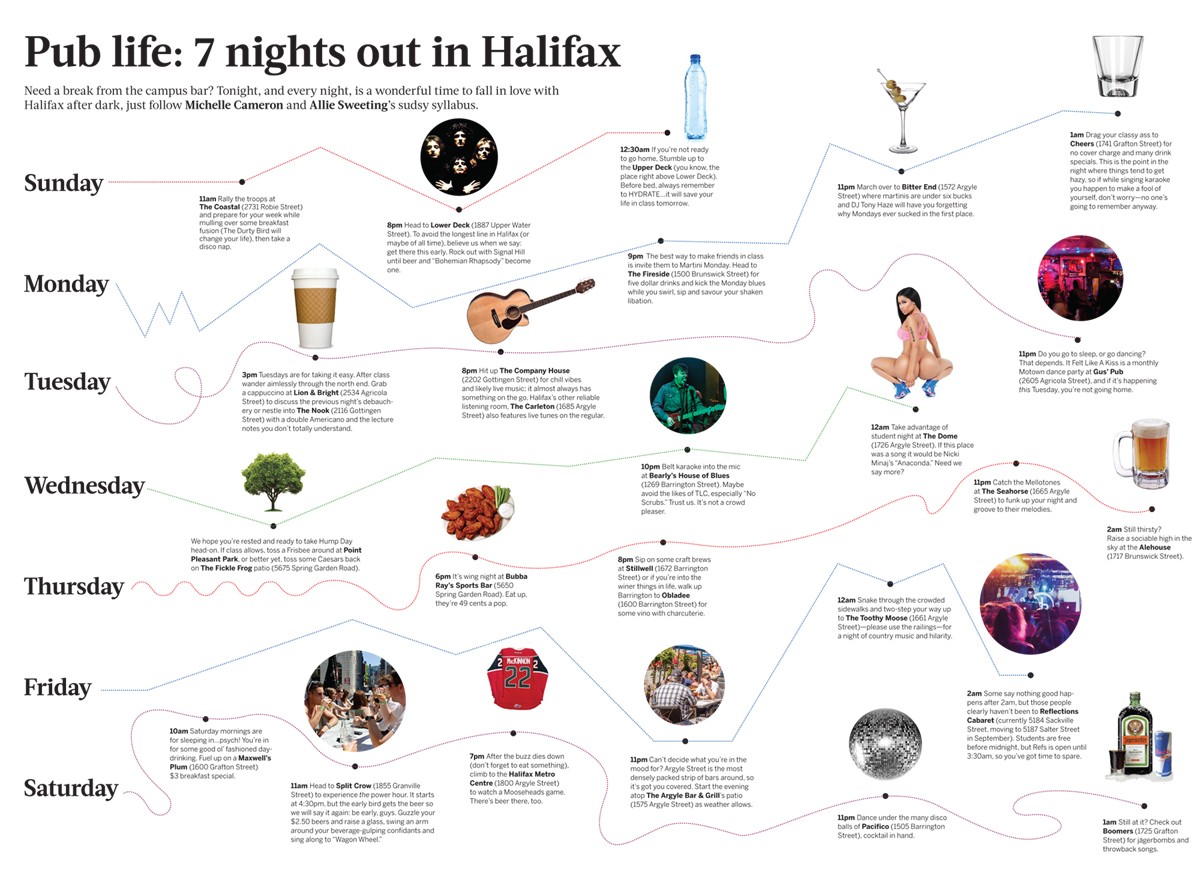 Pub life: 7 nights out in Halifax