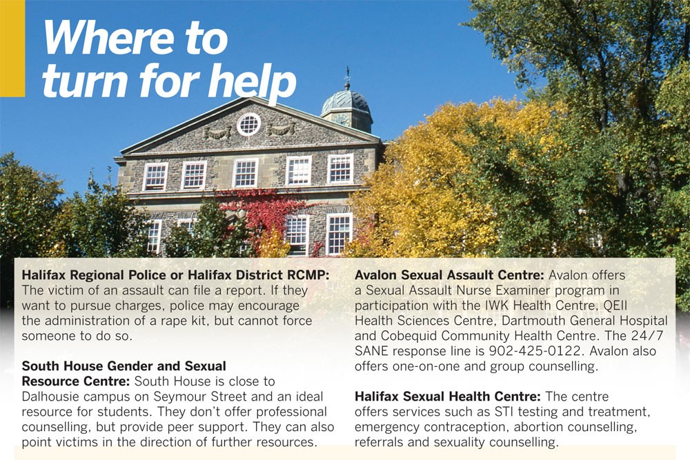 The ongoing fight against on-campus rape
