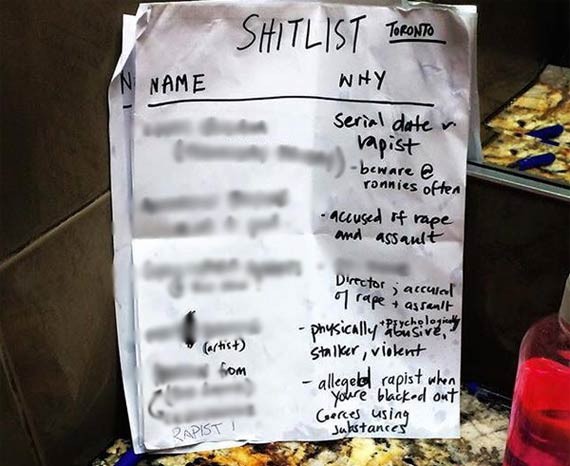 The case for shit lists
