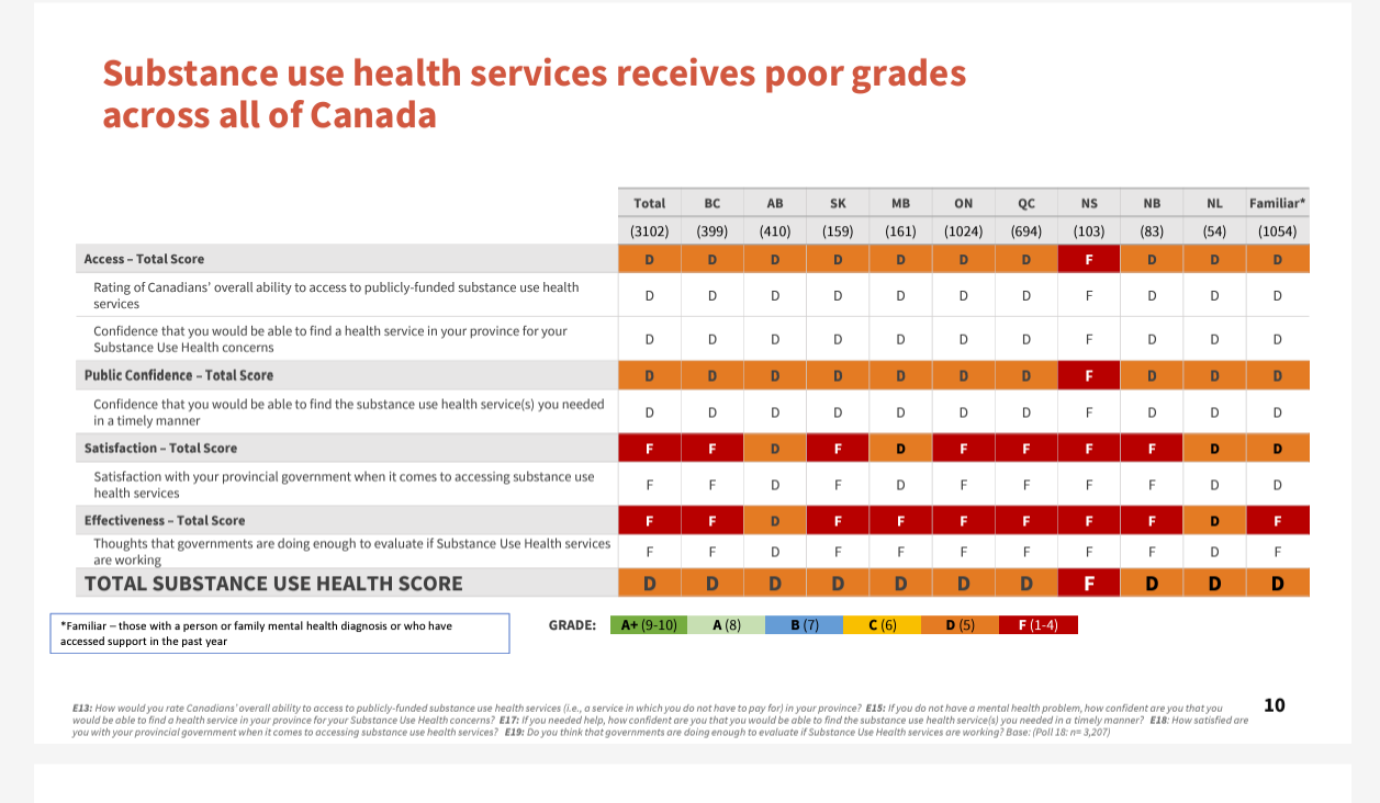 An Atlantic Canada First New Masters Of Nursing In Mental Health And   Screenshot 2024 02 05 143635 